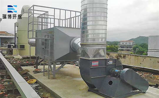 印刷廢氣處理|化工醫藥廢氣處理—瑞博廠家 印刷廢氣處理|化工醫藥廢氣處理—瑞博廠家