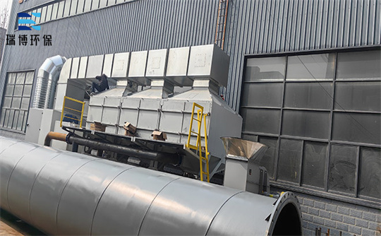 Σ�U�U����|�U�����|̎���O��|VOC�U��̎��|���L�t|TO�t|�U��̎��|RTO|RTO|�͉�ȼ��