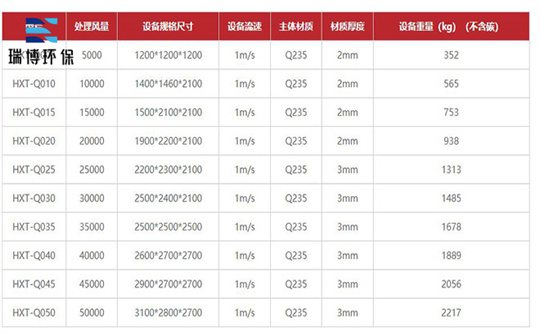 ����������̿����Ó���O��