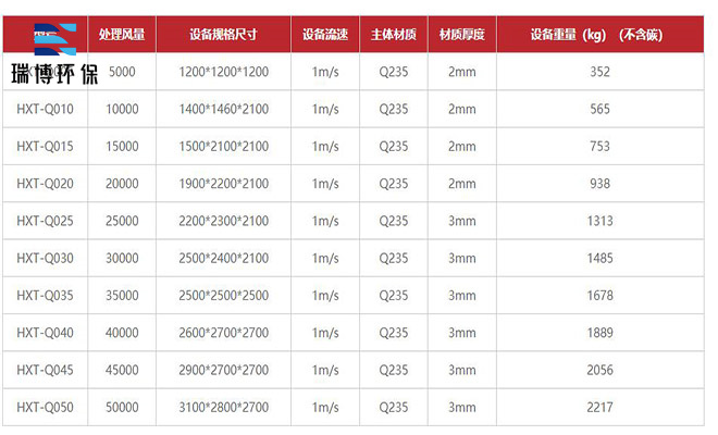 ����̿|����Ó��|��ˇ|�O��|�S��