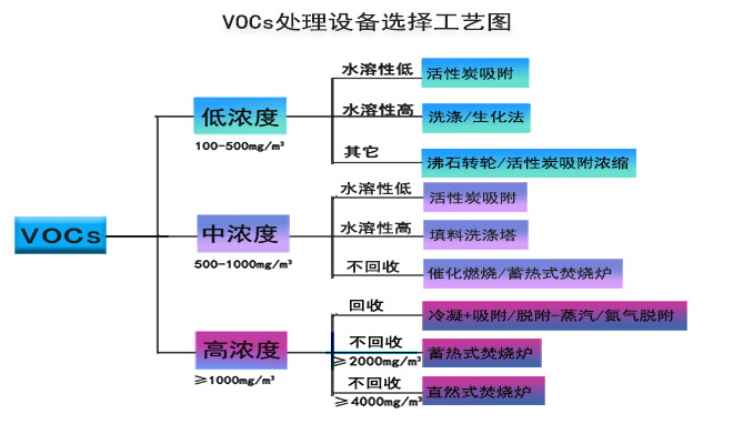 ���b����̿����Ó���O��rҪע����Щ�����