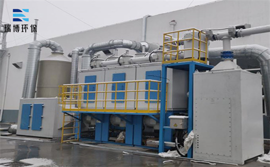 ���RTO�߻�ȼ���O��Ч�ʵķ����c����