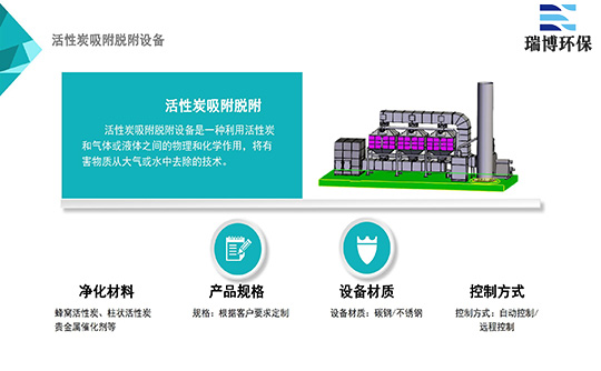 ����x���m�õĻ���̿�����O�䣬���C�����h���坍��ȫ