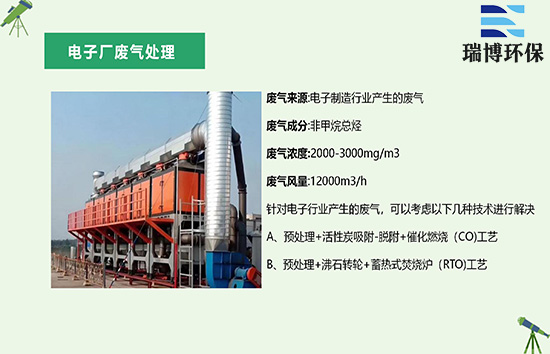 ��ӏU��̎���O�䣺���o�h��,�������aЧ��,�U�������O��,���ܻ����O��,����̿����Ó���O��,RCO�߻�ȼ���O��