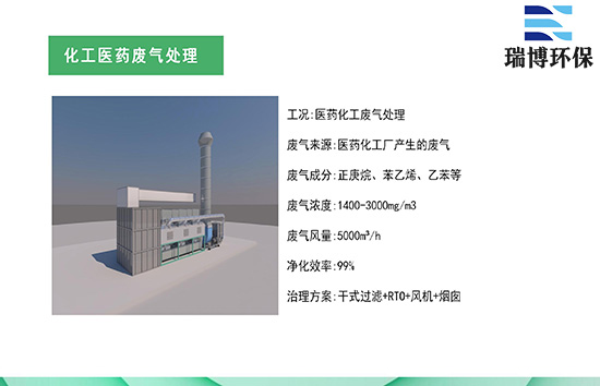 �Gɫ�h���؂��O�䣺���I�ЙC�U��̎�����g,ӡˢ�U��̎��,RCO�߻�ȼ���O��,�²�������Դ�U��̎���O��