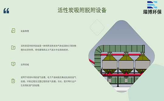 ���ز�������̿����Ó���O��,�U�������O��,���ܻ����O��,����̿����Ó���O��,RCO�߻�ȼ���O��