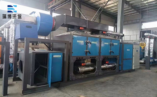 ��(chu��ng)�¿Ƽ���RCO���߻�ȼ���O(sh��)��V����A,VOC�U��̎��,����̿����Ó��,RCO�߻�ȼ��,RTO,RCO