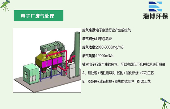 ��ӏU��̎���O(sh��)��ĭh(hu��n)�����oЧ��