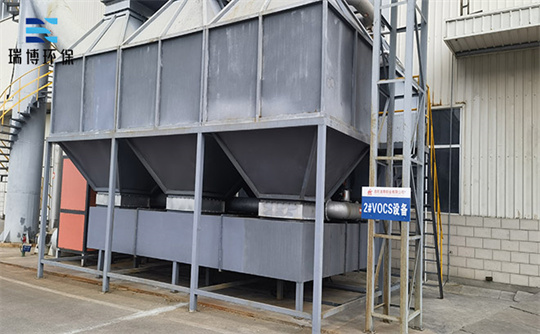 VOC�U��̎���O���Q��������(chu��ng)���坍�h(hu��n)��������