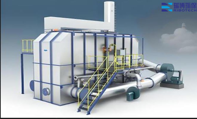 RTO�O(sh��)���������̎��Ч��|���I(y��)�U�������܇�g��ӡˢ܇�g�������t(y��)ˎ������̎���O(sh��)�������̿����Ó����RCO|RTO���߻�ȼ�������ƈD