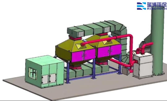 �����tˎ�U��̎���O��ăr��|���I�U�������܇�g��ӡˢ܇�g�������tˎ������̎���O�������̿����Ó����RCO|RTO���߻�ȼ�����O��S�ң�ƽ��D