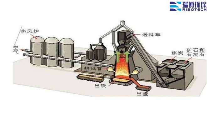 �ЙC(j��)�U������O(sh��)��|���I(y��)�U�������܇(ch��)�g��ӡˢ܇(ch��)�g�������t(y��)ˎ������̎���O(sh��)�������̿����Ó����RCO|RTO���߻�ȼ�����O(sh��)��S�ң�����ԭ��D