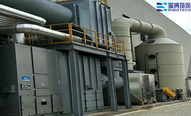 RTO�U��̎���O��r��