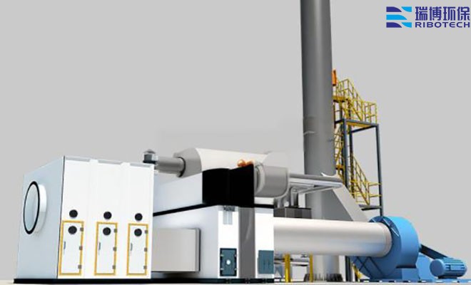 ���I��Ч�U��VOC̎���O��